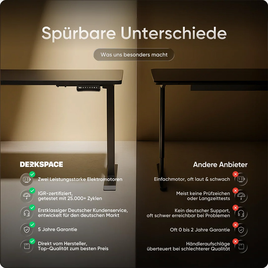 Deskspace Pro Höhenverstellbarer Schreibtisch