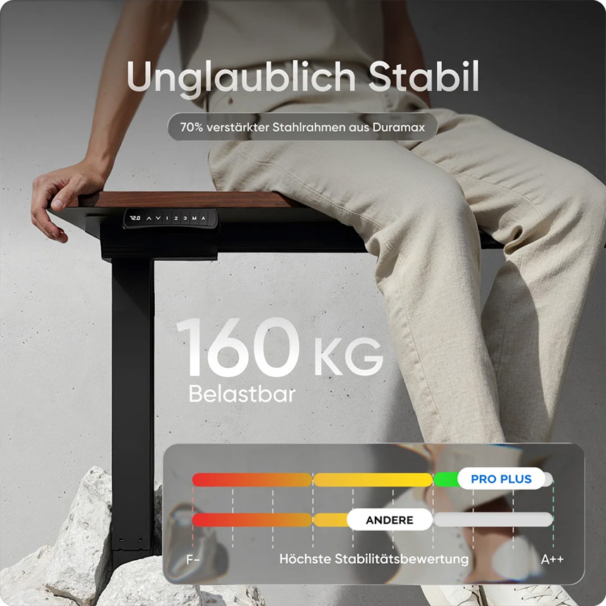 Deskspace Pro Plus Höhenverstellbarer Schreibtisch