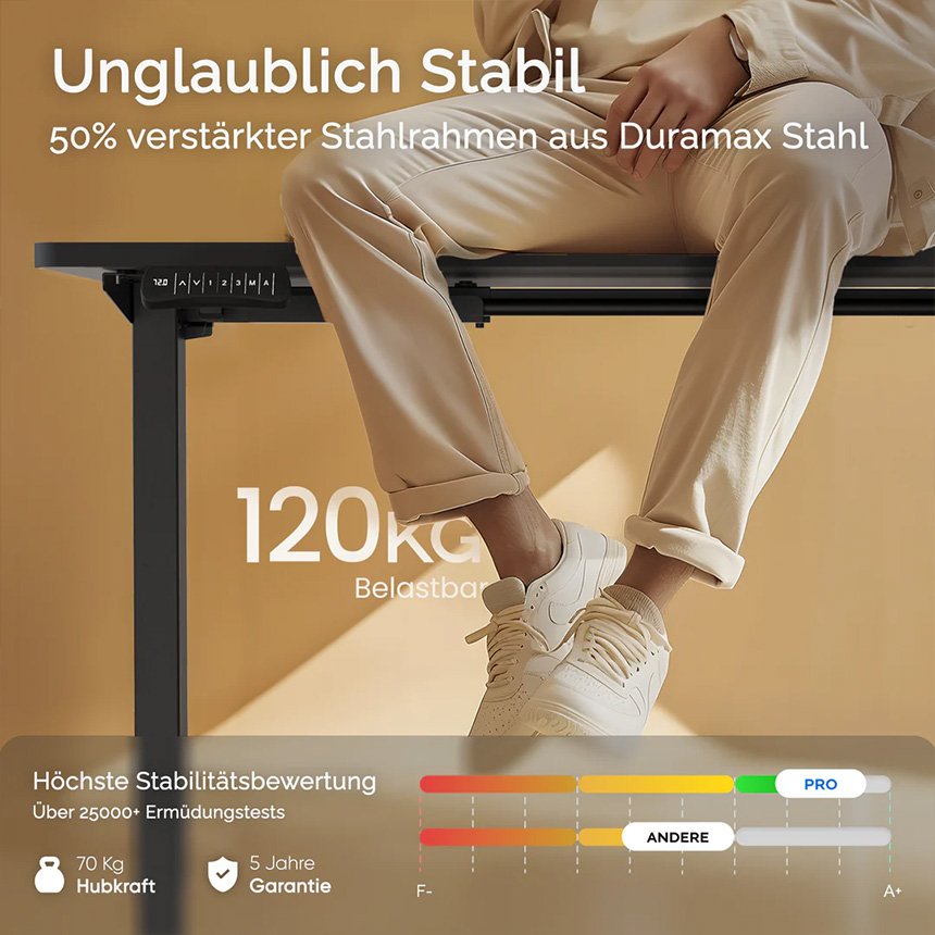 Deskspace Pro Höhenverstellbarer Schreibtisch
