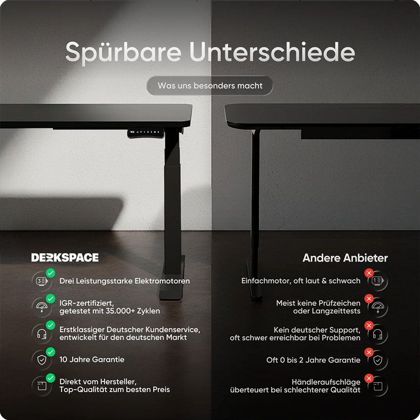 Deskspace Corner Höhenverstellbarer Schreibtisch