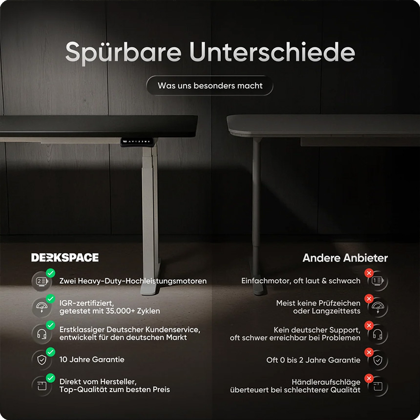 Titan Deskspace Höhenverstellbarer Schreibtisch